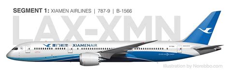 Xiamen Airlines business class review: 787-9 LAX-XMN – SANspotter