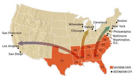 How the Great Migration redefined the black community and American ...