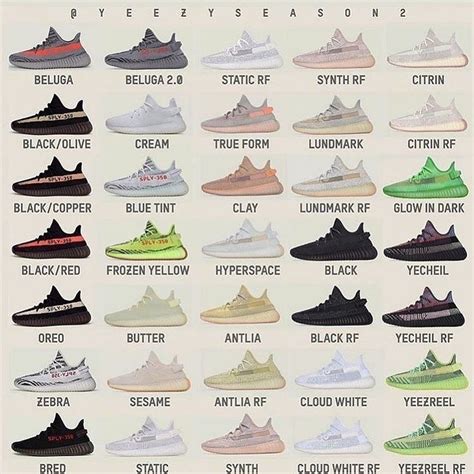 Pin by Jose Ricardo Acosta Lizarazo on Yeezys | Yeezy shoes, Yeezy ...