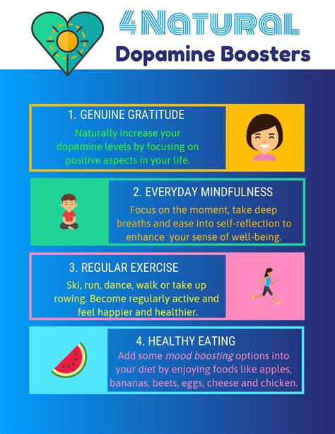 4 Natural Boosters of Dopamine, the Elixir of our Life | Mindful Framing