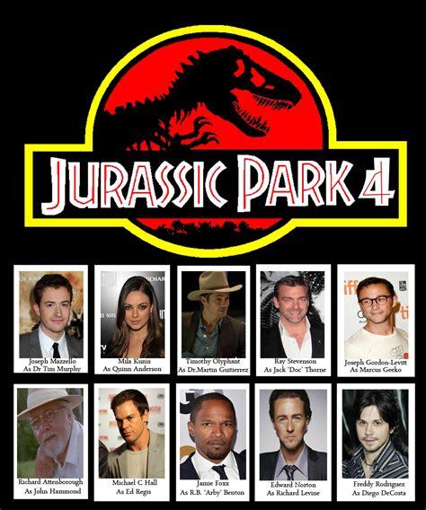 jurassic park 4 | planetnerdy