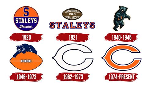 A retro retake for the Chicago Bears :: Behance