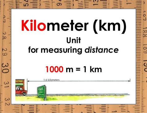 Measurement Unit Vocabulary/Word Wall | Vocabulary word walls ...