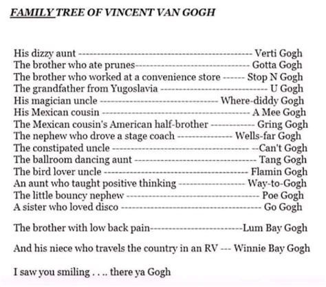 Family Tree of Vincent Van Gogh