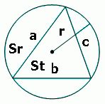 Online calculator: Circumcircle of a triangle