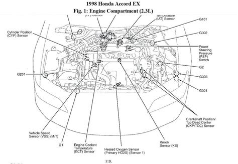 Honda Parts Diagram Accord