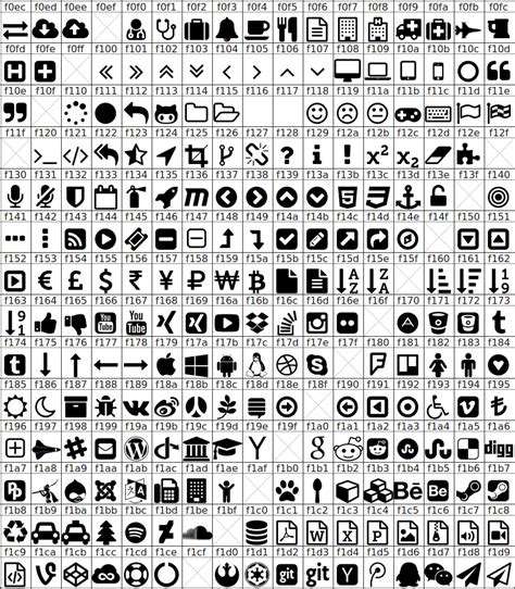 GitHub - ryanoasis/nerd-fonts: Collection of over 20 patched fonts (over 2,000 variations ...