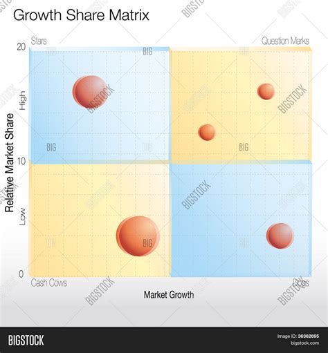 Image Growth Share Vector & Photo (Free Trial) | Bigstock