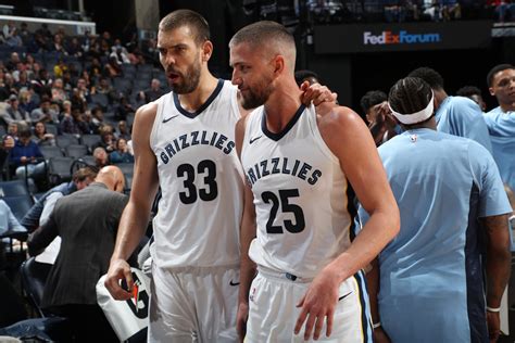 Memphis Grizzlies: 3 players most likely to be traded in 2018-19