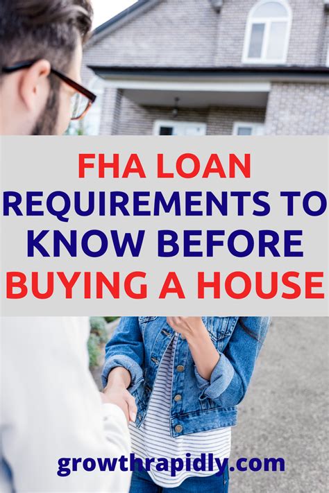 FHA Loan Requirements - Guideline & Limits - GrowthRapidly