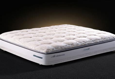 What is the Best Firm Innerspring Mattress - Mattress Review Guru