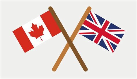 Canadian culture: a British expat guide [click pic to read] #blog #infographic #canada ...