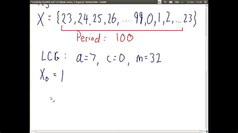 Random number generator algorithm python - lasopababy