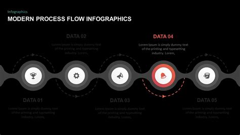 Process Flow Ppt Template Free