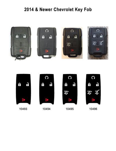 GM Key Fobs | Auto Button Repair