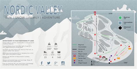 Nordic Valley Ski Trail Map Free Download