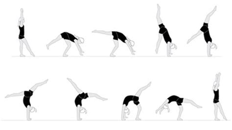 front walkover | Stunts, tumbling, and jumps | Pinterest | Gymnastics, Front walkover and ...