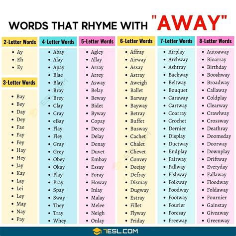 A Handy List of 790 Words that Rhyme with Away • 7ESL