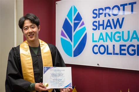 Sprott Shaw College - Surrey College Campus, Surrey, Canada - 2023 ...