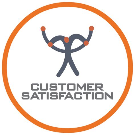 Customer Satisfaction logo, Vector Logo of Customer Satisfaction brand free download (eps, ai ...