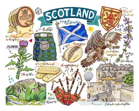 Scotland Print, National Symbols, Illustration, Edinburgh, Bagpipes, Kilts, Thistle, Ben Nevis ...