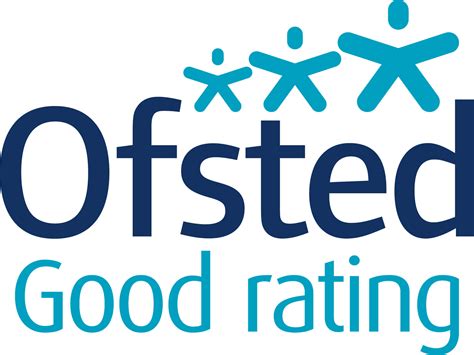 OFSTED Report - July 2022 - Flying Start Nursery and Pre-School