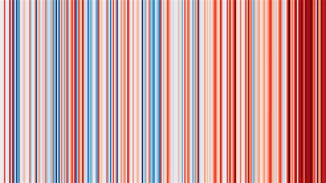 Warming stripes | Climate Lab Book