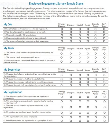 FREE 12+ Sample Employee Engagement Survey Templates in PDF | MS Word