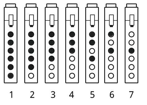 How to Tune Native American Flute – part 3 | Flute Craft