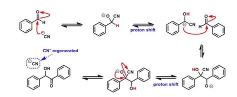 Benzoin Condensation| Reaction Mechanism of Benzoin Condensation