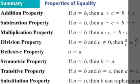 Reflexive Property Algebra 1