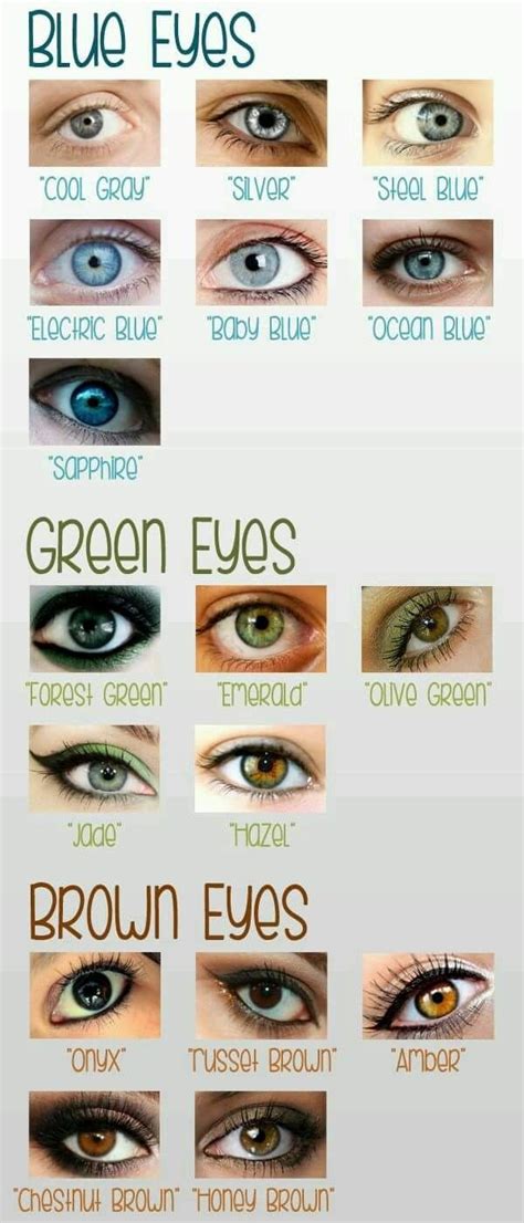 my green eyes are aquamarinesea green green eyes facts eye color - what ...