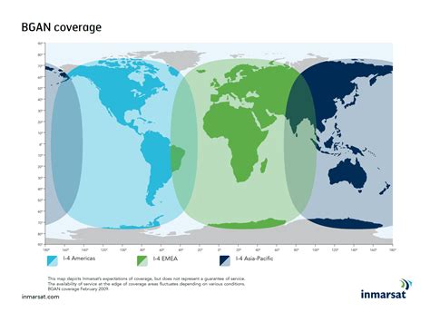 Inmarsat