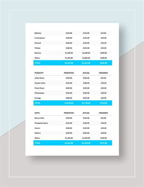 Event Budget Template Google Sheets