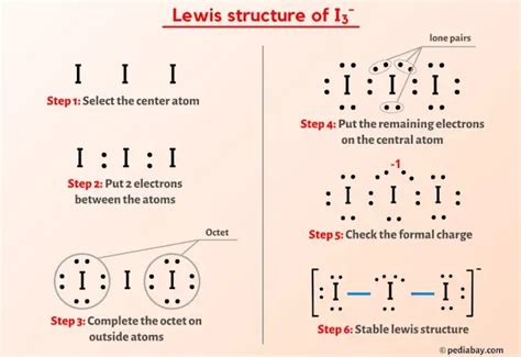 I3- Lewis Structure in 5 Steps (With Images)