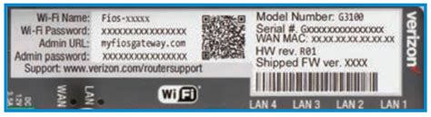 Verizon Fios Router G3100 Manual - Page 3 of 4 - ItsManual