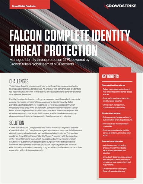 Falcon Complete Identity Threat Protection | Data Sheet | CrowdStrike