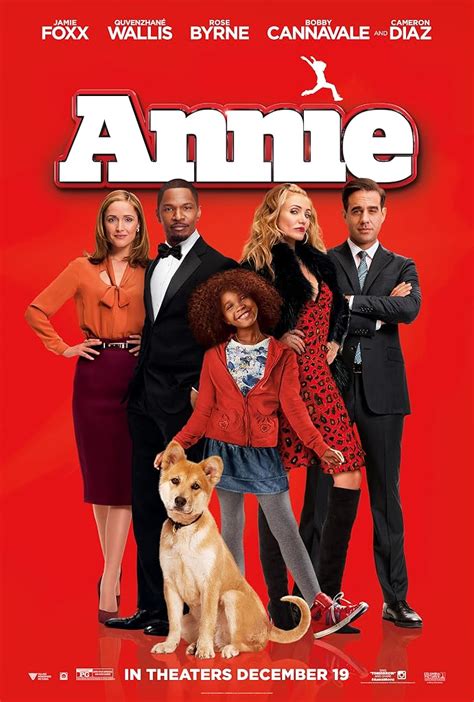 Annie - Box Office Mojo