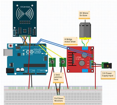 [DIAGRAM] Cnc Limit Switch Wiring Diagram Arduino - MYDIAGRAM.ONLINE