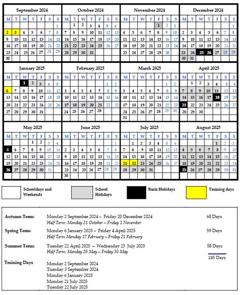 Gateway Primary Free School - Term Dates