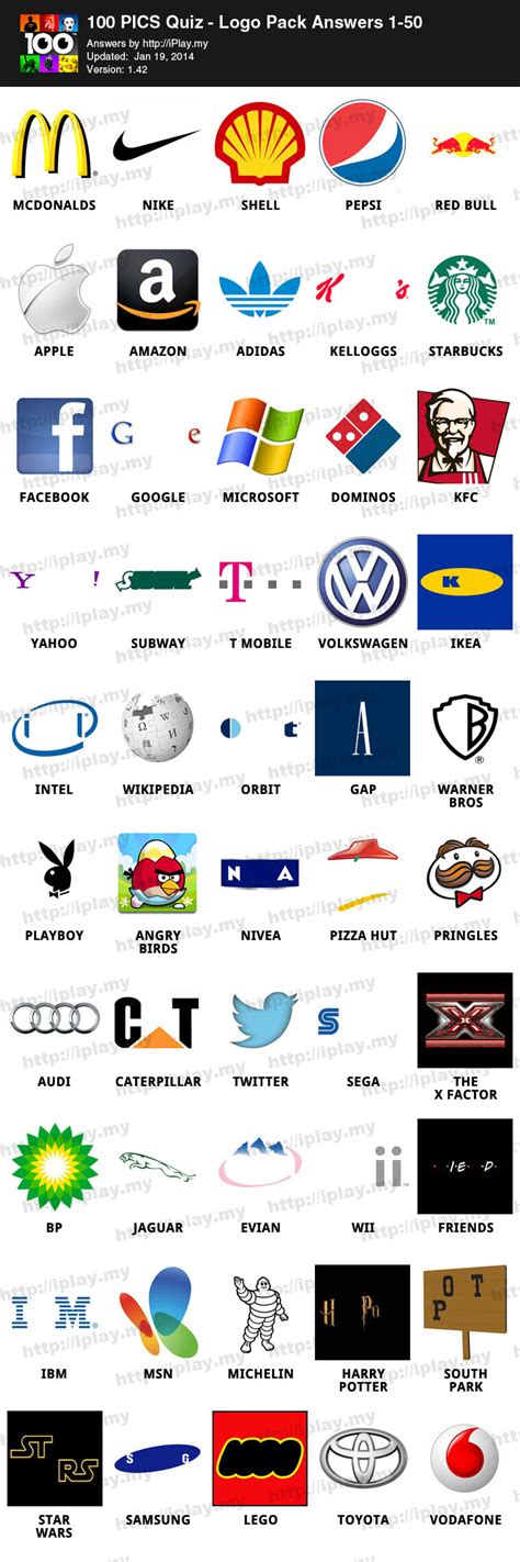 100 PICS Quiz – Logo Pack Answers | iPlay.my