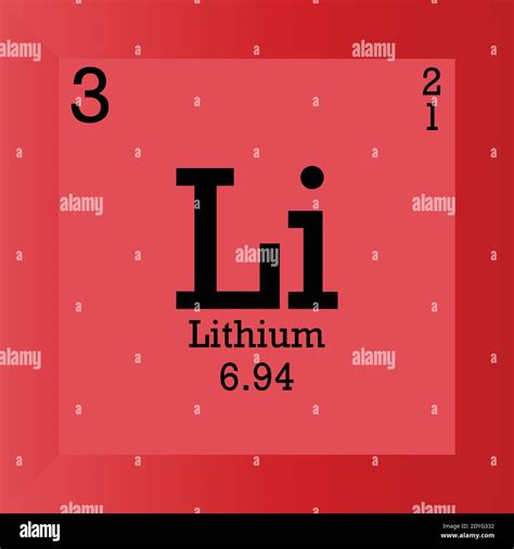 Li Lithium Chemical Element Periodic Table. Single vector illustration ...