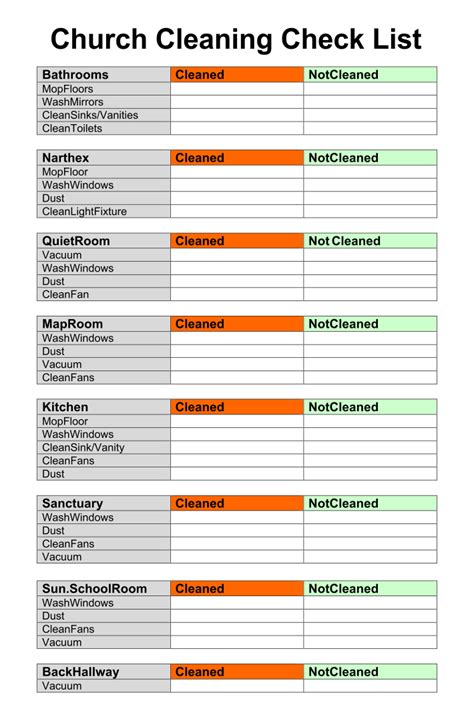 Printable Church Cleaning Checklist Template - Printable Templates
