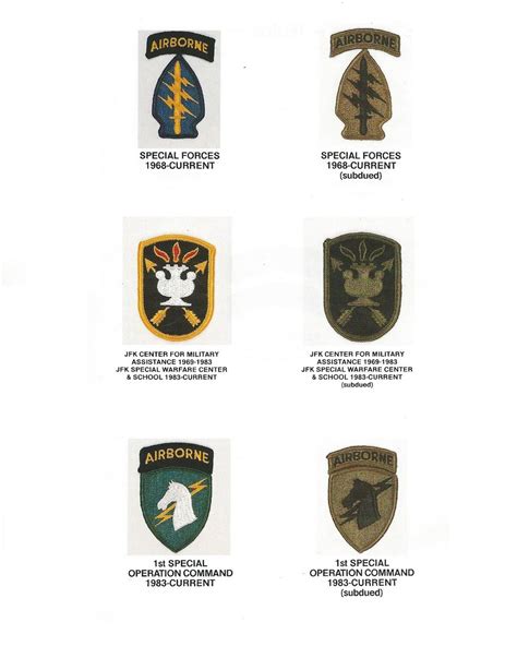 Guide to United States Army Special Forces Insignia 1952-1987 : Herbert Booker : Free Download ...