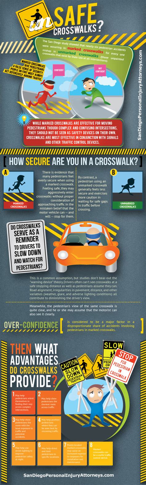 Pedestrian Accidents, Pedestrian Safety, Crosswalk Safety Infographic