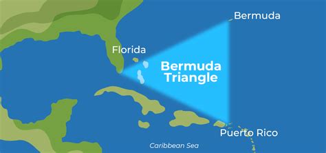 Bermuda Triangle: Location, Mystery - Get Cool Tricks