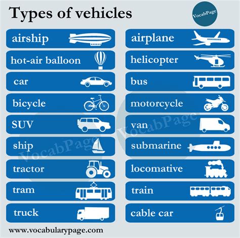 Types of vehicles