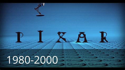 Pixar Logo History - YouTube