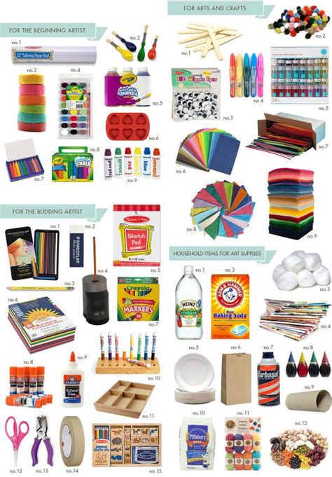 Must-Have Art Supplies (Hellobee) | Art supplies list, Craft materials, Diy art