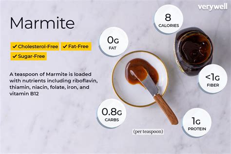 Marmite Health Benefits